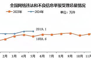 阿斯报：哈维相信可以扭转局面，若本赛季四大皆空他愿主动走人